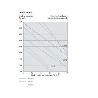 ELD/ELDPWD5402R5.jpg