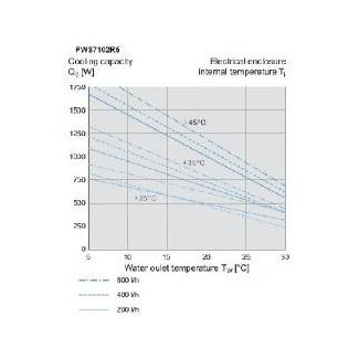 ELD/ELDPWS7102R5.jpg