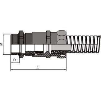 LAPP/SILVYN_MSK_M_US_03.jpg