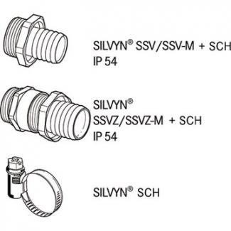 LAPP/SILVYN_SI_02.jpg